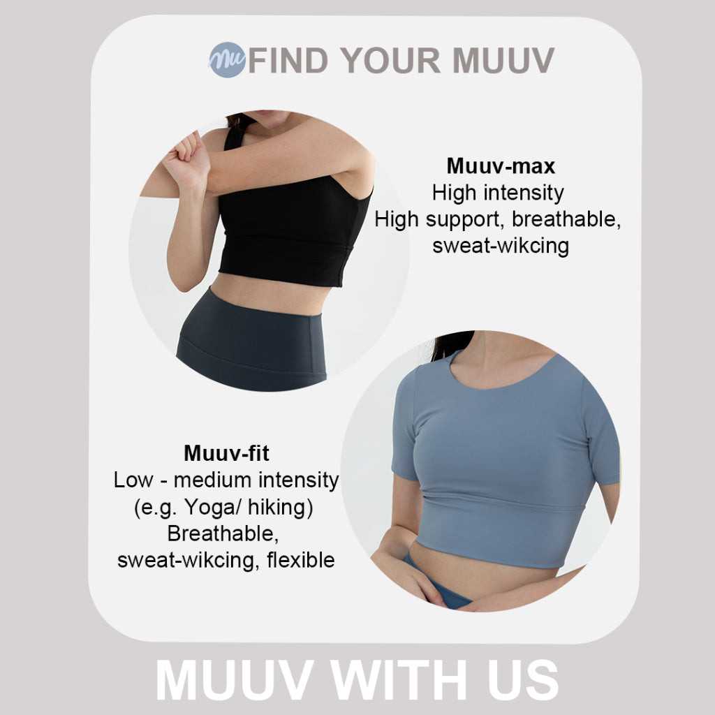 Muuv-Max High Coverage Sports Bra (Blue/White)